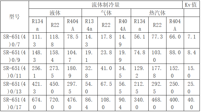 参数.png