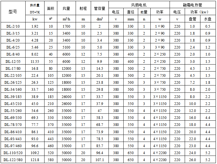 技术参数.png