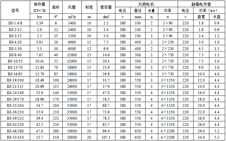 技术参数.png