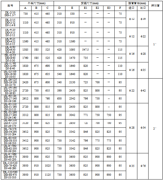 尺寸.png