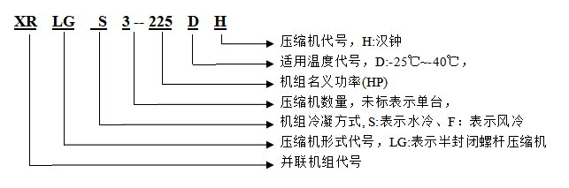 型号说明.png