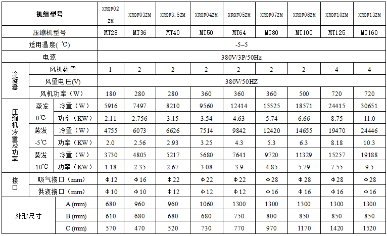 技术参数1.png 技术参数1.png