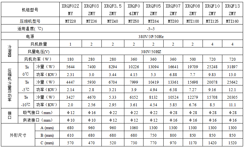 技术参数2.png 技术参数2.png