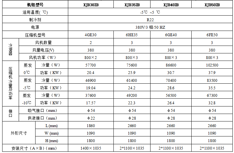 技术参数2.png 技术参数2.png