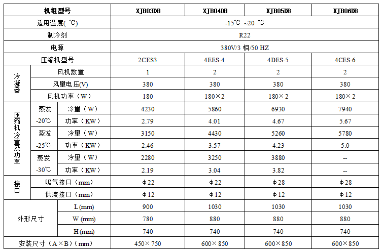 技术参数3.png 技术参数3.png