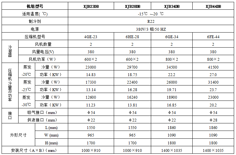 技术参数5.png 技术参数5.png