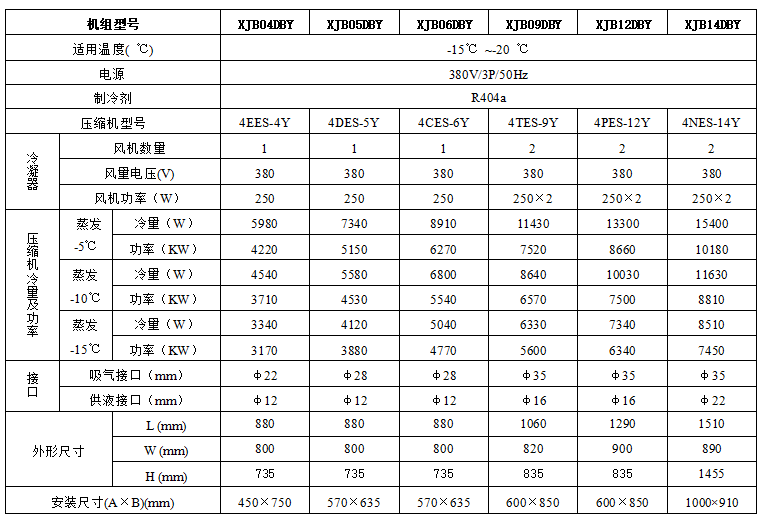 技术参数9.png 技术参数9.png