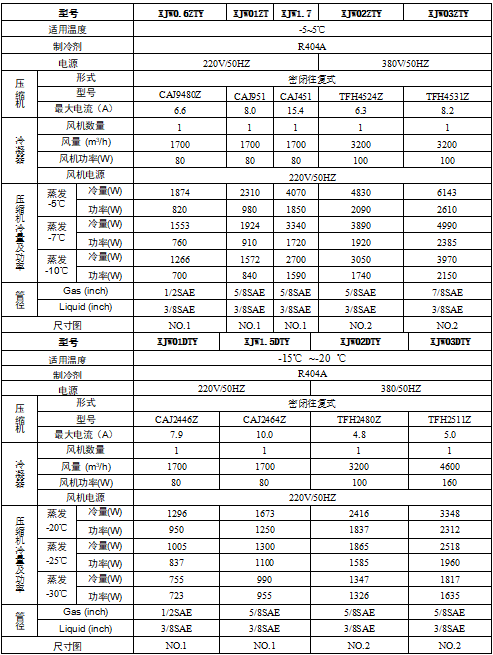 技术参数.png