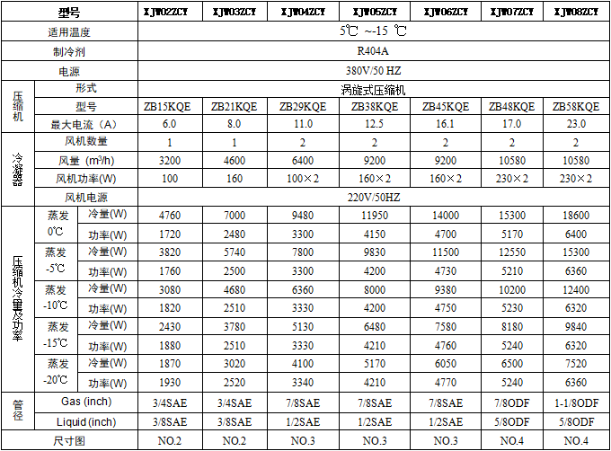 技术参数0.png