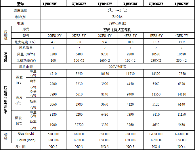 技术参数1.png
